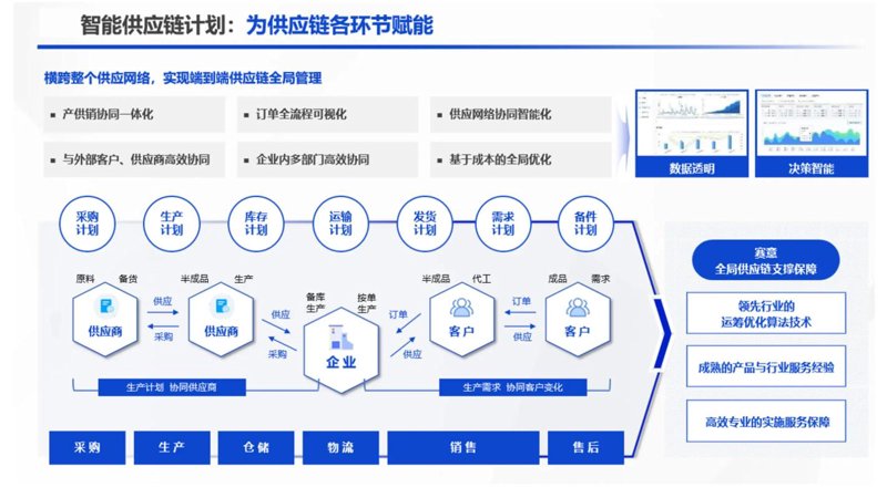 揭秘上海商贸行业的兴盛与变革